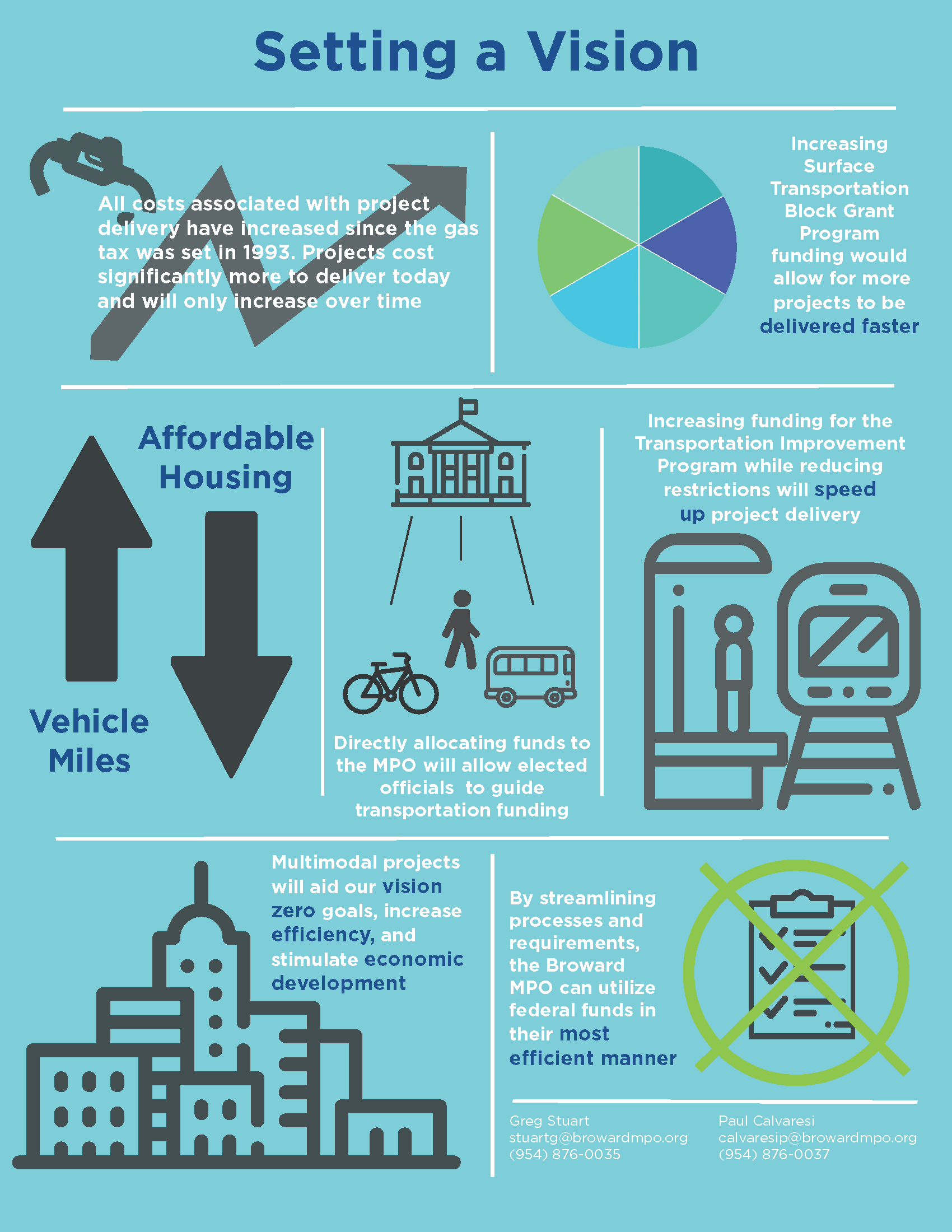 Legislative Initiatives flyer Page 2