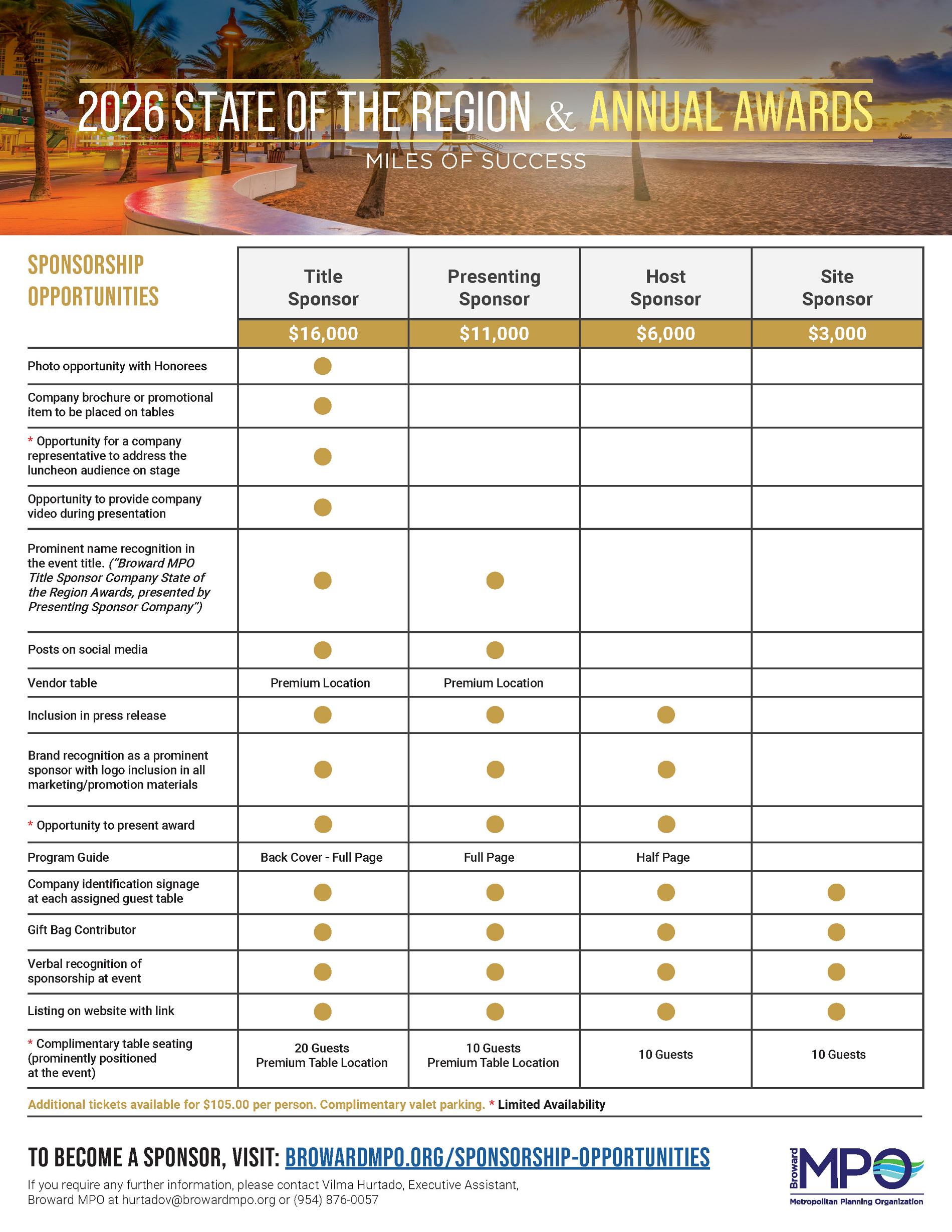 2026 Broward MPO State of the Region Sponsorship Deck DRAFT 04.16.26 Page 2