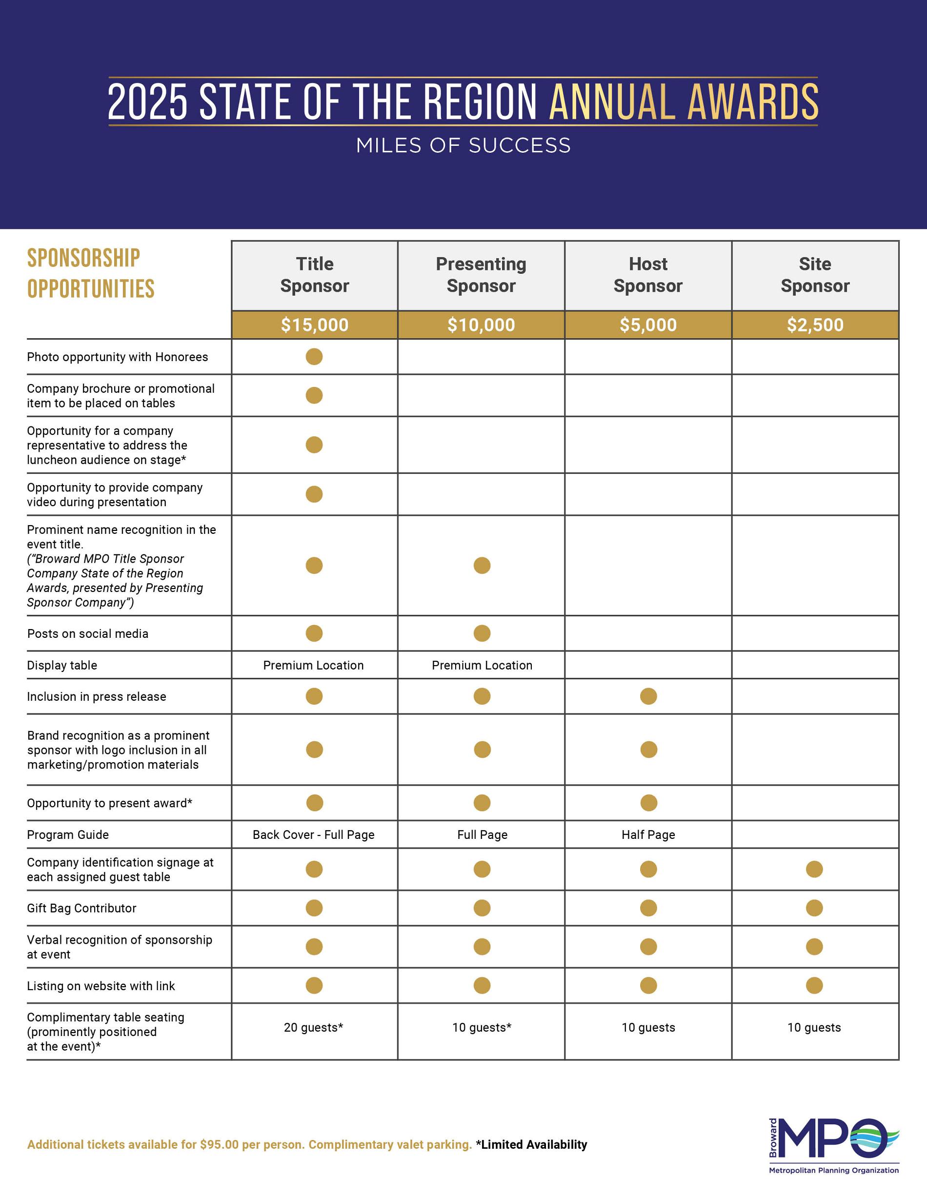 BMPO 2025 AnnualAwards SponsorshipOpportunities HiRes2